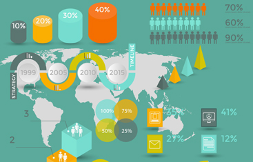 infographics-tw